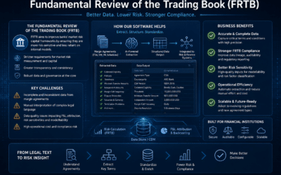 Fundamental Review of the Trading Book (FRTB)